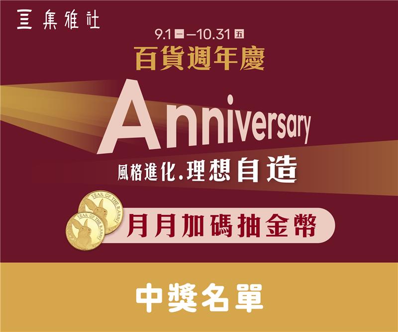 【中獎公告】百貨週年慶 月月加碼抽金幣